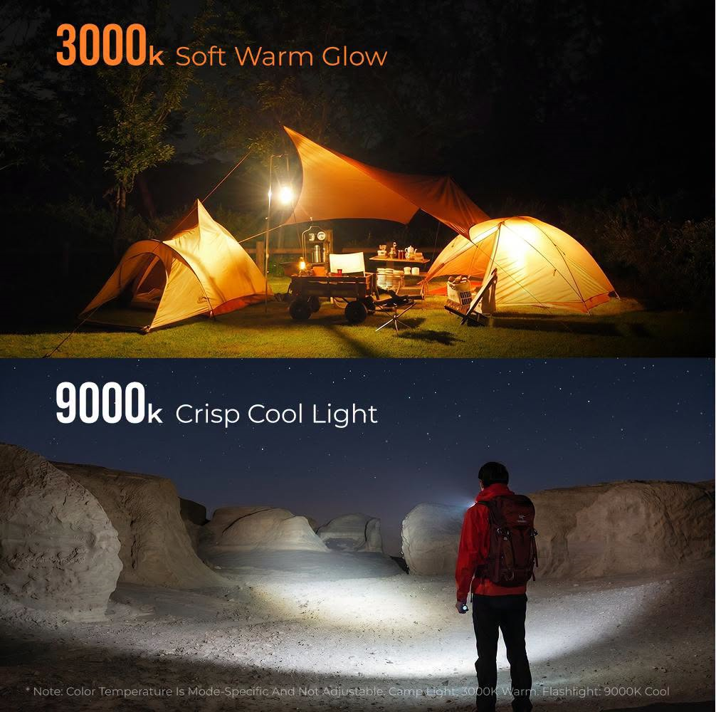 Flextail Zero Flashlight 具備3000K暖黃露營燈與9000K冷白光手電筒雙模式