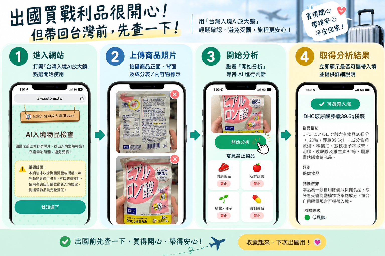 486團購教學台灣入境AI放大鏡4步驟操作指南,上傳成分照片快速分析是否可攜帶入境避開海關罰款 486團購教學台灣入境AI放大鏡4步驟操作指南,上傳成分照片快速分析是否可攜帶入境避開海關罰款
