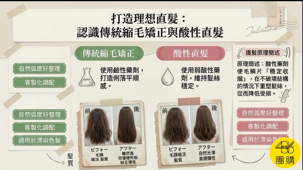 傳統縮毛矯正與弱酸性直髮原理比較 486生活資訊 傳統縮毛矯正與日本酸性直髮原理與優缺點比較
