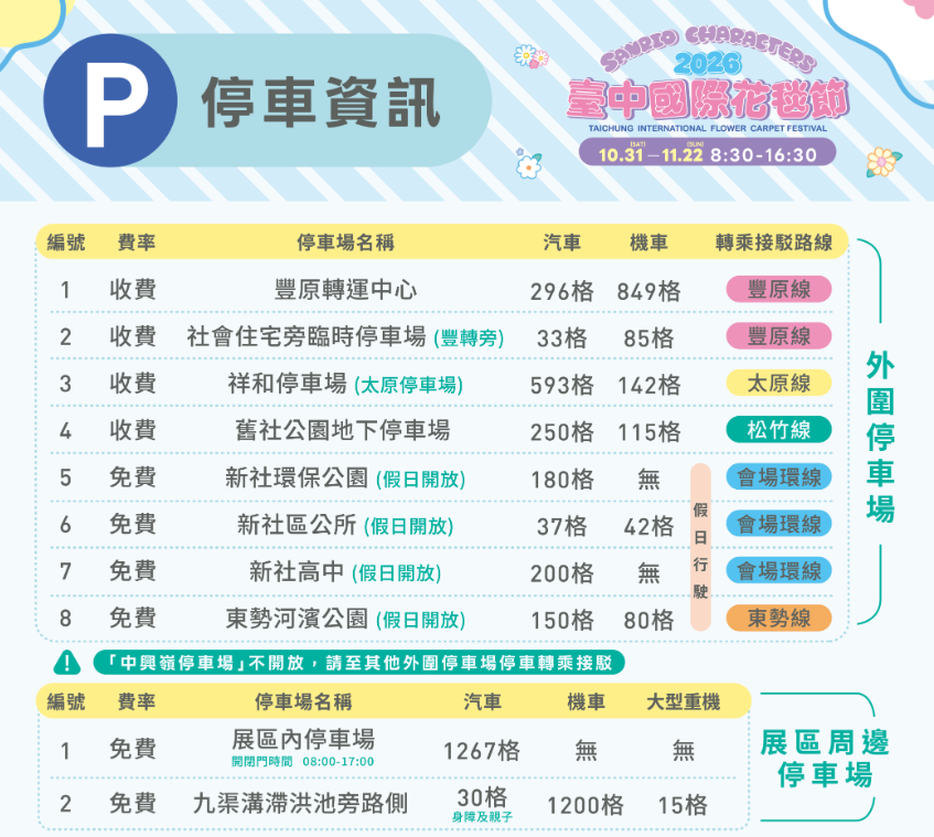 486生活資訊 2026台中國際花毯節展區周邊交通管制動線與停車場地圖