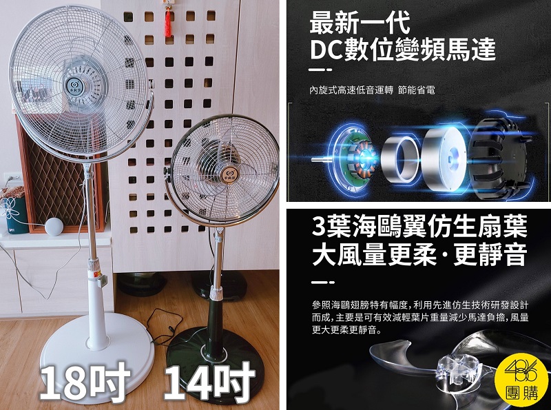 夏天必備！一週熱銷上千台的超強悍風扇 - 大丈夫週記::486部落格