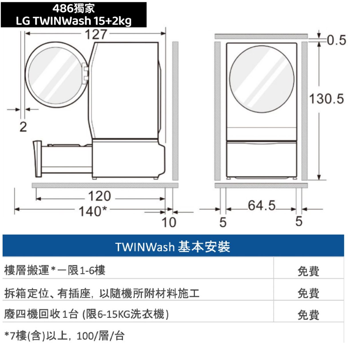 一用十年以上的滾筒,省這1千,這些權益和保障都沒有,傻了嗎?
