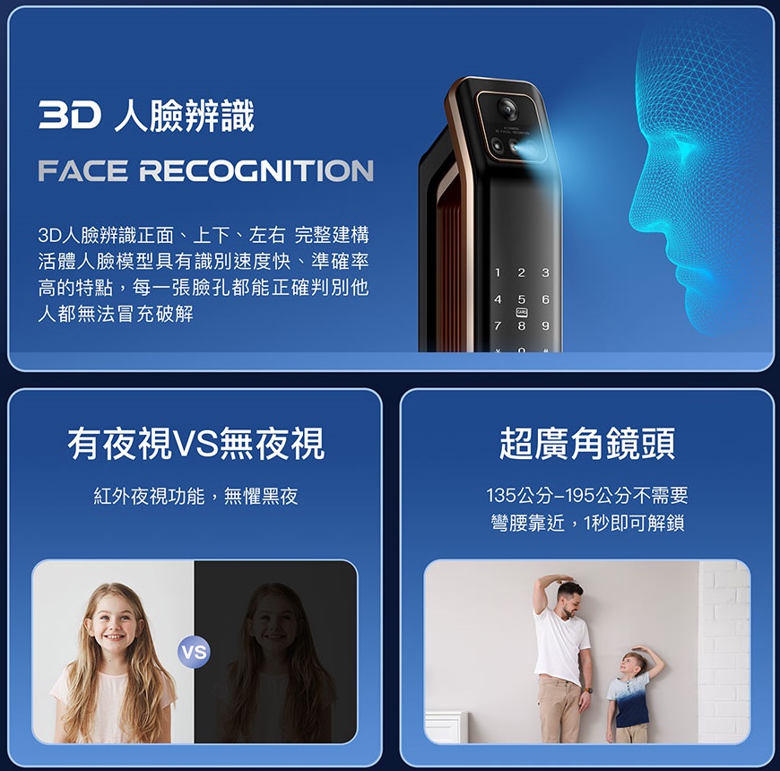 486團購 Arpha T1電子鎖支援3D人臉辨識與超廣角鏡頭,具備夜視功能,即使暗巷也能秒開門