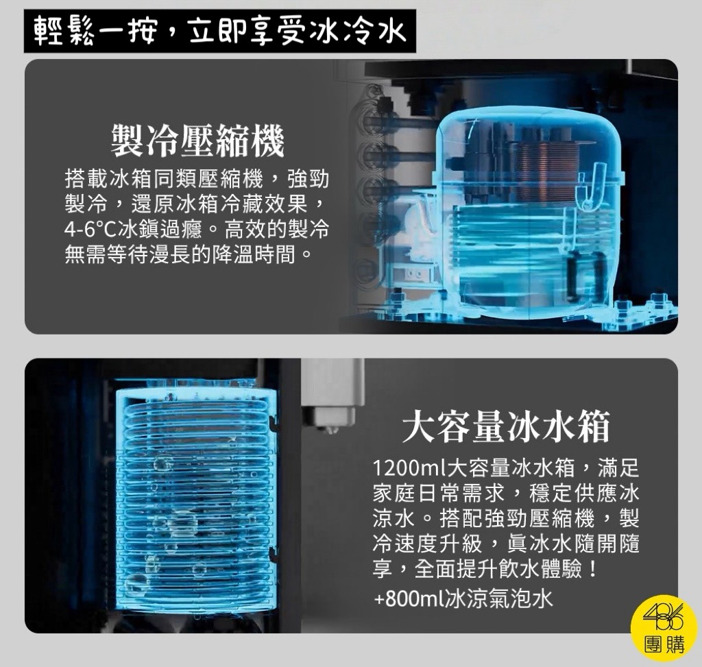 486團購 GPLUS GP氣泡王 壓縮機製冷與大容量冰水箱