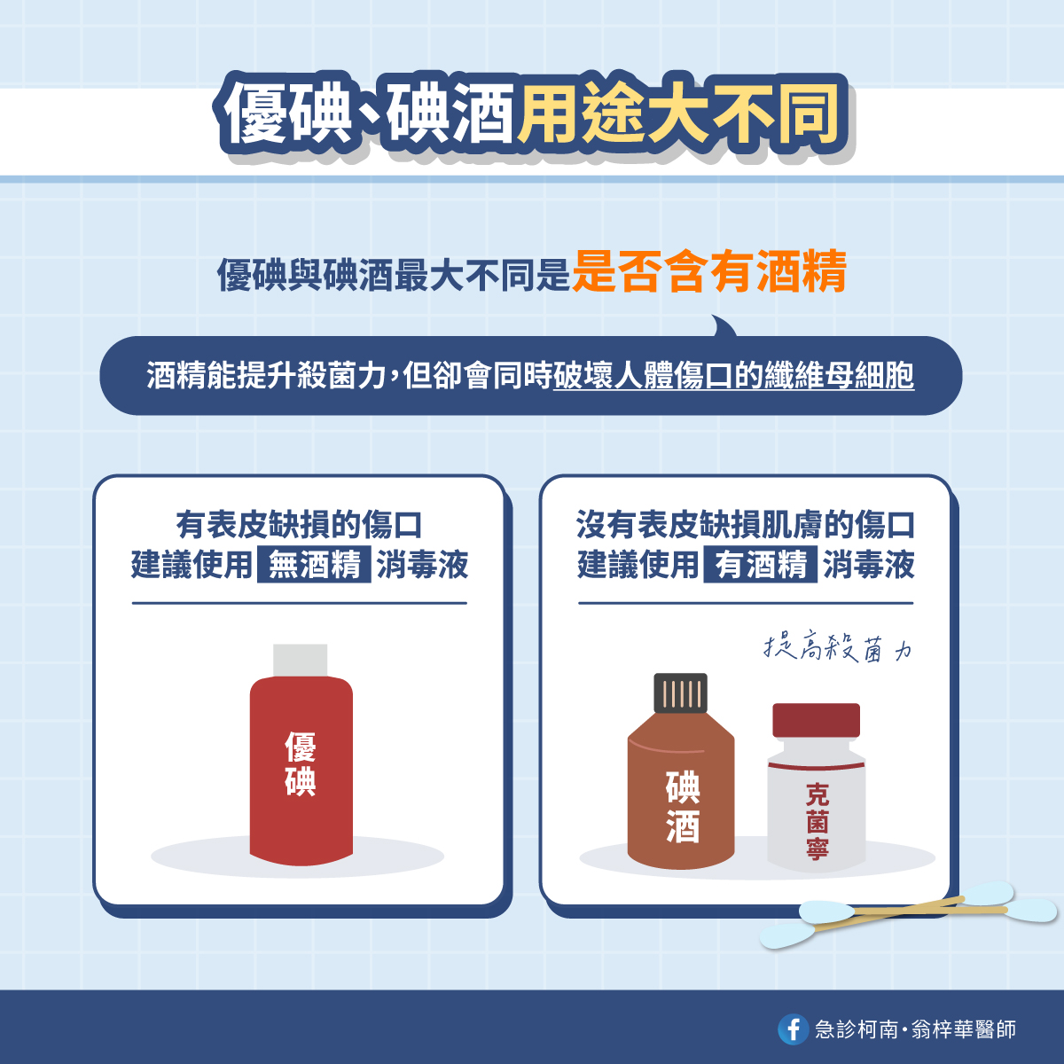 受傷了到底要用優碘還是碘酒?別再搞錯了!