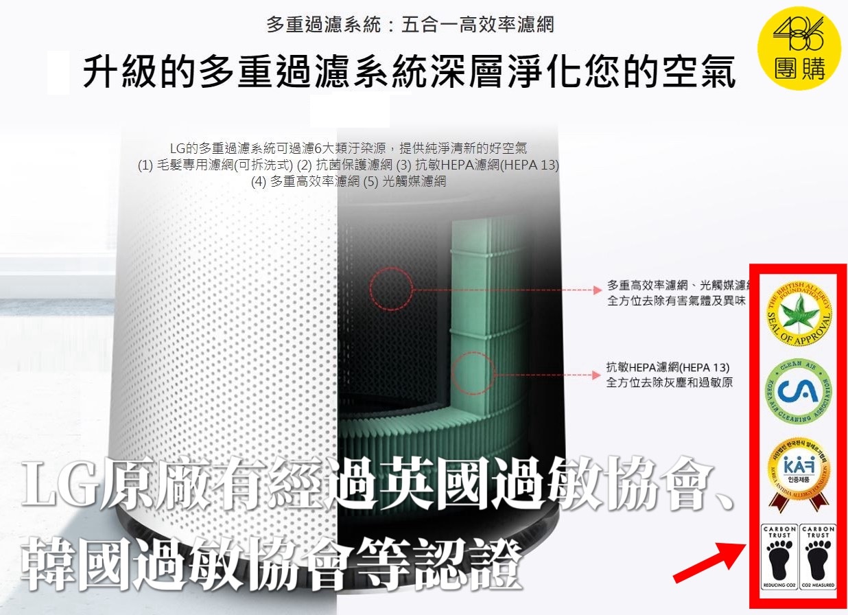 486團購圖示,LG原廠濾網具五合一高效濾層,可過濾有害氣體與異味