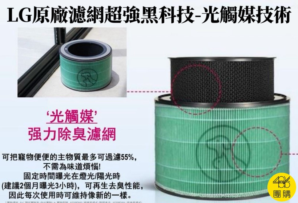 486團購解說,LG原廠濾網內建光觸媒濾層,可透過日照再生除臭功能